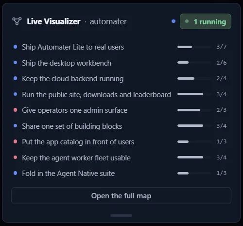 Live Visualizer